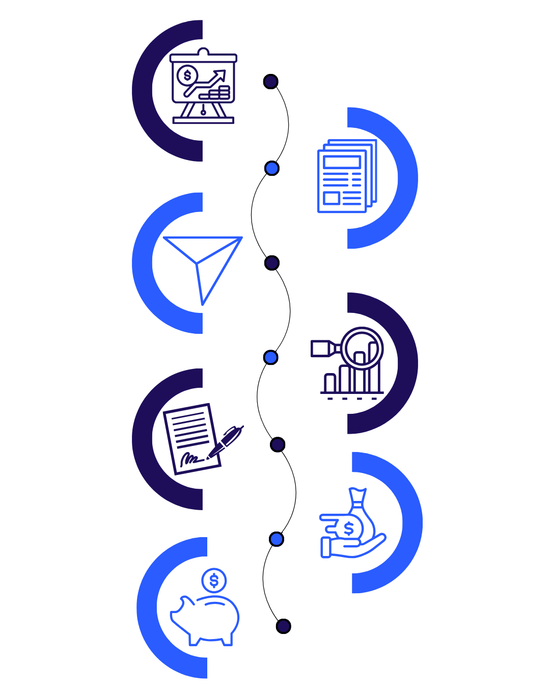 Processo do Crédito Consolidado online